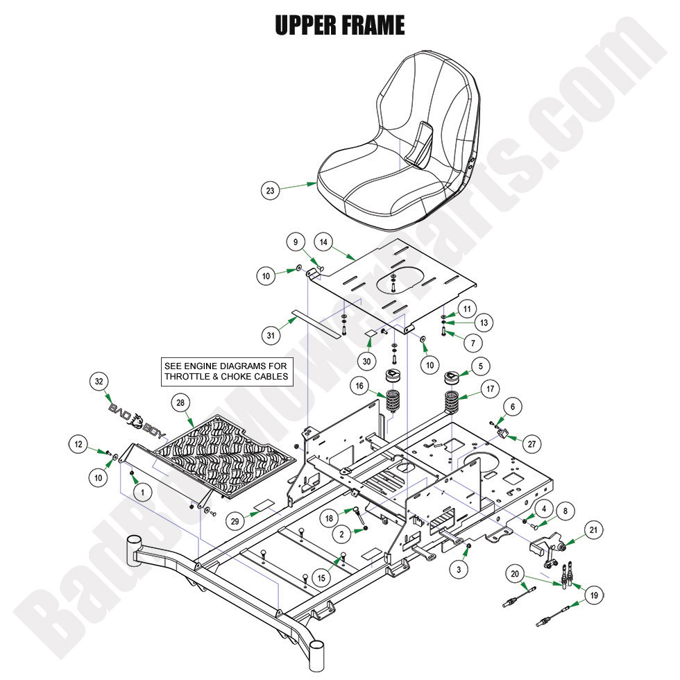 3634 - Bad Boy Mower Parts Lookup > 2024 > ZT Avenger > Upper Frame